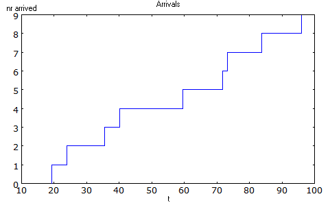 ../../_images/Monitorplot.png