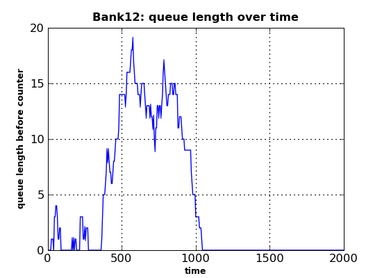 ../../../_images/bank12.png